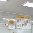 [덕성여대 맛집] 도레미분식 즉석떡볶이ㅣ추억의 맛 내돈내산 후기