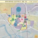 고덕 일반산업단지 | [평택 지제역세권 콤팩트시티, 지금 꼭 알아야 할 모든 것]고덕면 방축리까지 포함된 진짜 이유