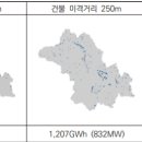 "이격거리 규제, 절반 완화 땐 태양광 발전 설비 9배 확보 가능" 이미지