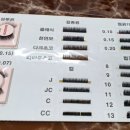 엠에스뷰티샵