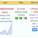 분당-283 이미지