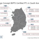김지영마취통증의학과