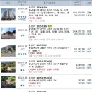 예산1리마을회관 이미지