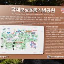 국채보상운동기념관 | 국채보상운동기념공원 · 국채보상운동기념관 방문기