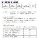 청주시문화산업진흥재단