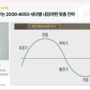 트렌드쇼 이미지