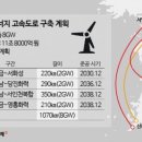 (주)아시아에너지
