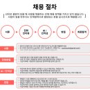 주식회사 선인