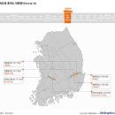 고속도로휴게소 이미지