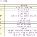 삼성갤럭시공인중개사사무소 이미지