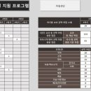 서일여자고등학교 이미지