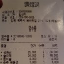 양화로양고기