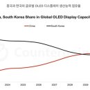 한국서치