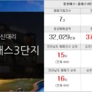 굿모닝행정사사무소 이미지