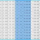 LH임대주택 이미지