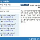 이편한중흥공인중개사사무소 이미지