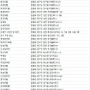 평화장모텔 이미지