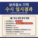 지엘이스파이어스국어영어전문학원