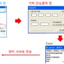 인터넷 뱅킹 보안모듈 공격하는 악성코드 발견! 이미지