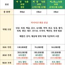 러시아vs뉴질랜드 녹용? &#39;이것&#39;때문에 다른겁니다