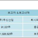 우신산업(주) 이미지