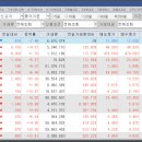 다보상사 이미지