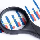 더블유영어학원 이미지