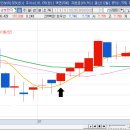 (주)삼보판지 이미지