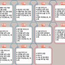 멘토스영어수학학원