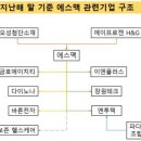 광림메딕스 이미지