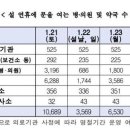 진영약국 이미지