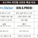 남부-신정-신정08 이미지