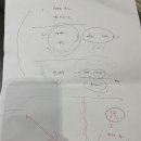 겨레한의원 이미지