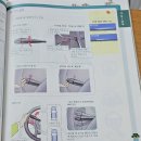 성문자동차 | [운전면허 2종 보통] 춘천 신촌 자동차운전전문학원 후기