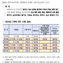 2024년 한국어능력시험 시행계획 알림 이미지