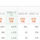 라온테크 이미지