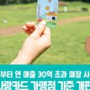 서부탑주유소 네이버블로그