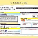 강북화계독서논술교습소