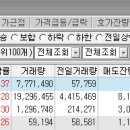 세종이엔엘 이미지