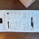 플러스82카페 성동구점 이미지