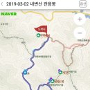 리꼬맘