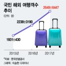 하나여행사 이미지