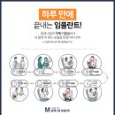 밀레니엄치과기공소 이미지