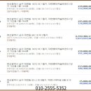 투원대우