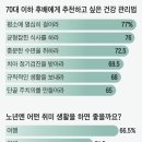 “퇴직하면 뭘 하지?” 80대 선배들이 알려준 지금 해야 이미지