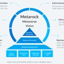 주식회사 메타록 이미지