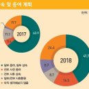 부자상회 이미지