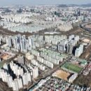 녹색환경종합개발 이미지