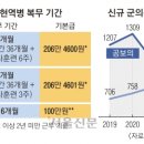단양군대강면보건지소 이미지