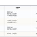컴퓨터활용능력 2급 이미지